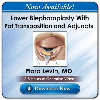 Lower Blepharoplasty With Fat Transposition and Adjuncts 2026